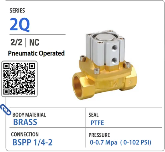 Mini válvula solenoide eléctrica de 12V CC, válvula de aire de agua y Gas fluido normalmente cerrada